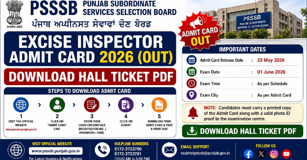 PSSSB Excise Inspector Admit Card 2026